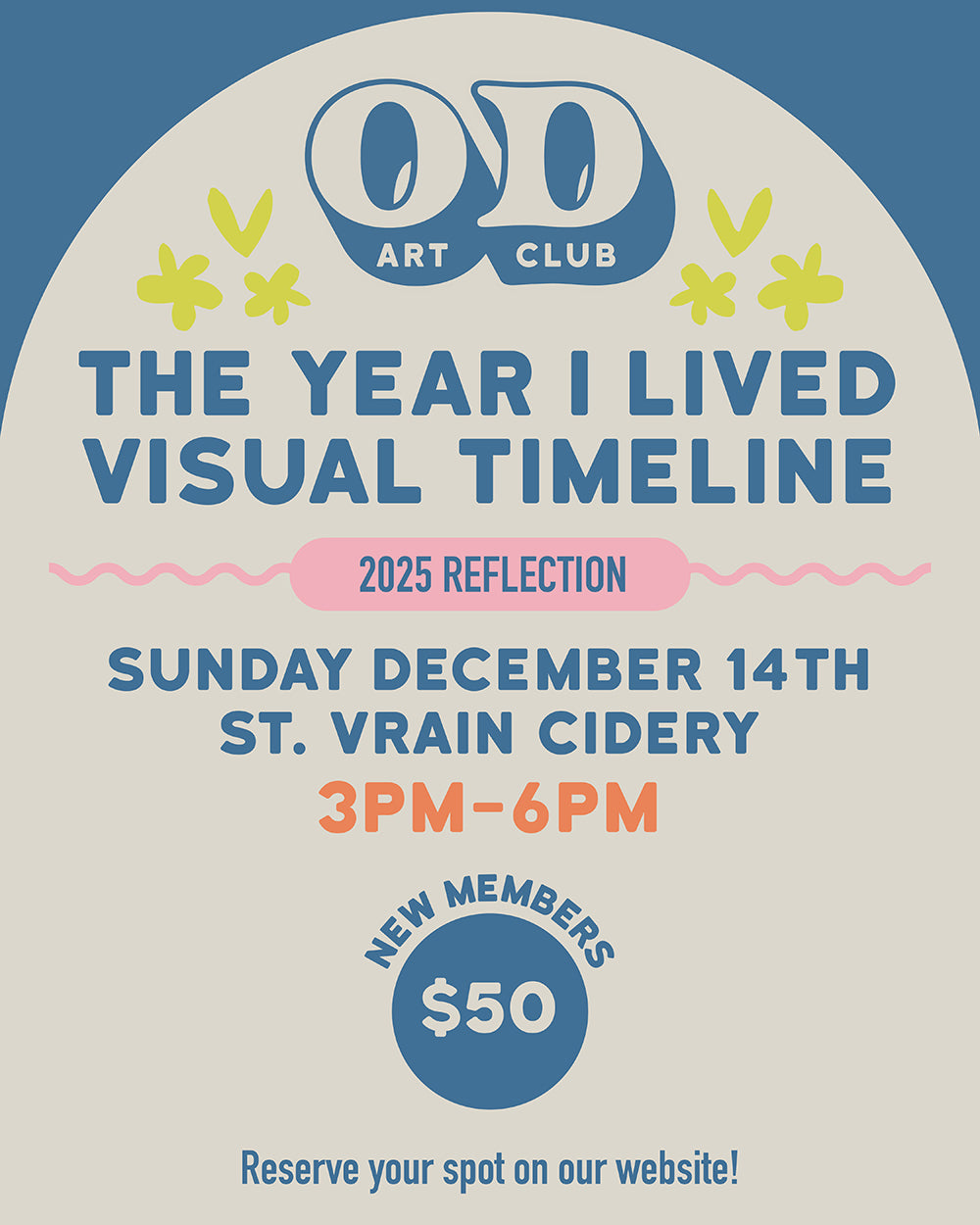 The Year I Lived Visual Timeline - New Member