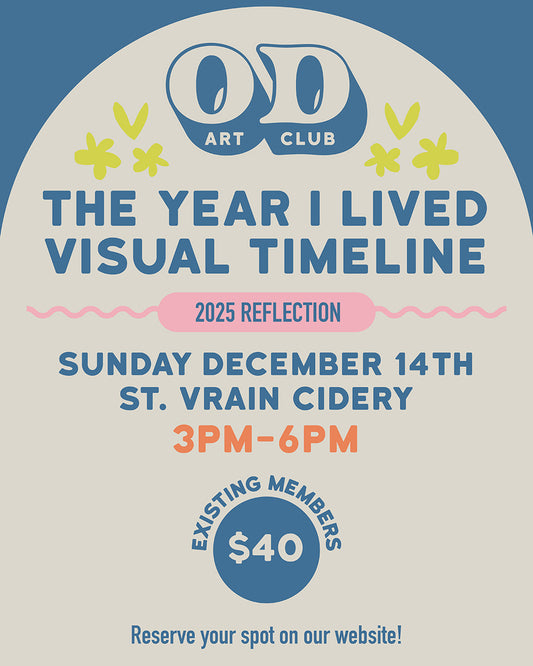 "The Year I lived" Visual Timeline  - Existing Member